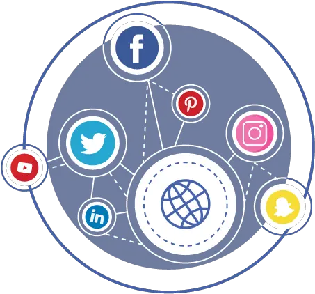 Social Media Marketing Digital Services World Bank Png Social Media Marketing Png