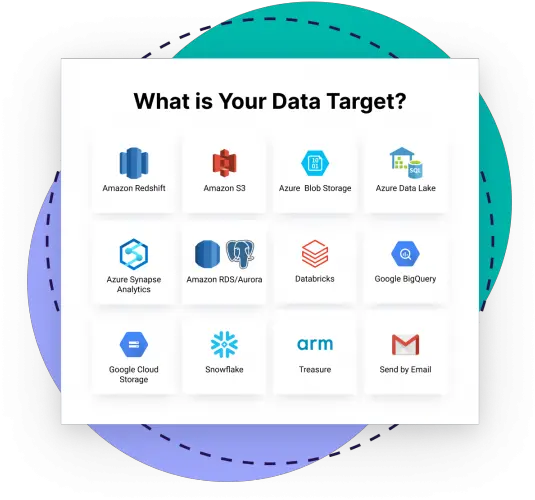 Rivery Product Overview Fully Managed Saas Dataops Platform Dot Png Rds Icon