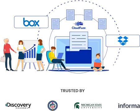 How To Migrate From Box Dropbox Cloudfuze Sharing Png Dropbox Blue Icon