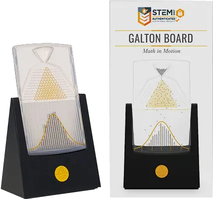 Galton Board Walmartcom Calton Board Png My Plate Replaced The Food Pyramid As The New Icon