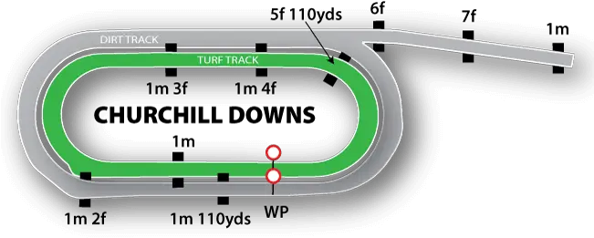 Churchill Downs Racecourse Todayu0027s Results U0026 Betting Long Is The Kentucky Derby Track Png Foot On Racetrack Icon