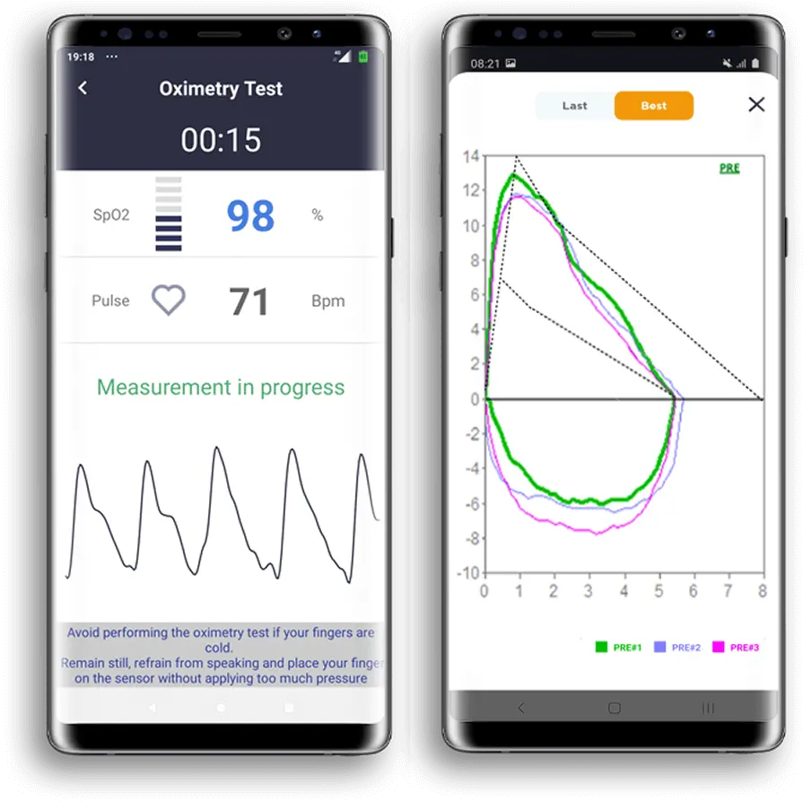 Mir Spirobank App Spirometry Oximetry Mobile Health Electronics Brand Png Apple Health App Icon