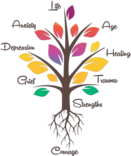 Tree Of Life And Courage Graphic Design Png Tree Of Life Logo