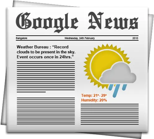 News Weather Icon Naples Daily News Png Weather Icon Png