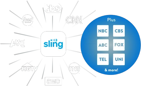 Watch Local Channels Online Sling Tv Vertical Png Market Watch Icon