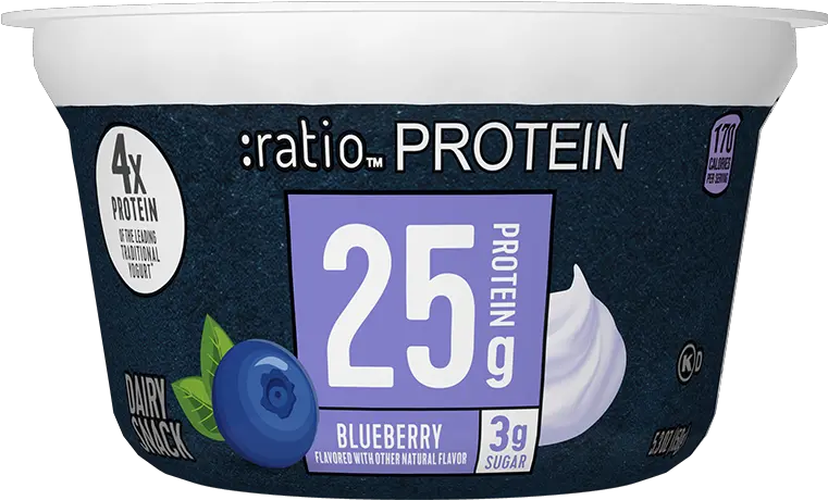 High Protein Snacks Dairy Yogurt Flavors Ratio Food Keto Yogurt 25 Grams Protein Png High Protein Icon