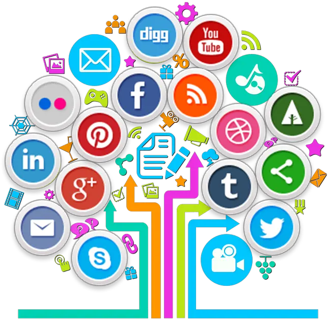 Social Media Social Media Digital Marketing Png Social Media Png Images