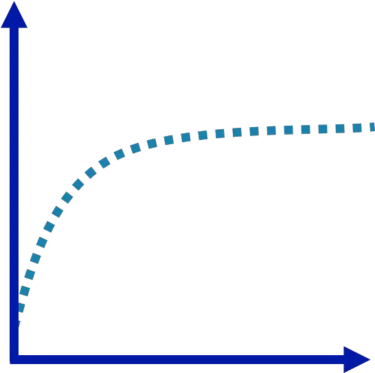 The Shape Of Us Treasury Yield Curve Trustindiana Round Volume Png Curve Png