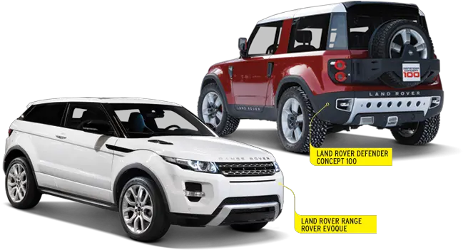 Predicting The Fates Of Fordu0027s Offloaded Luxury Brands Red Land Rover Defender 2020 Price Png Land Rover Defender Icon