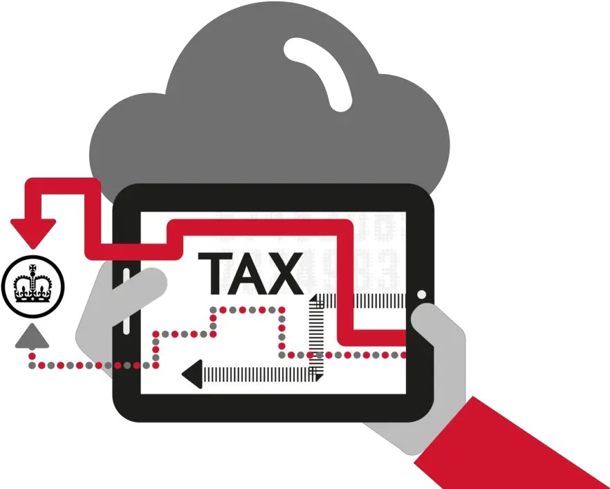 Making Tax Digital For Everyoneu0027s Unique Needs Skatax Uk Making Tax Digital Icon Png Tax Icon Png