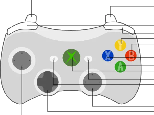 Gamepad Clipart Xbox 360 Controller Joytokey Controller Map Png Xbox 360 Controller Png