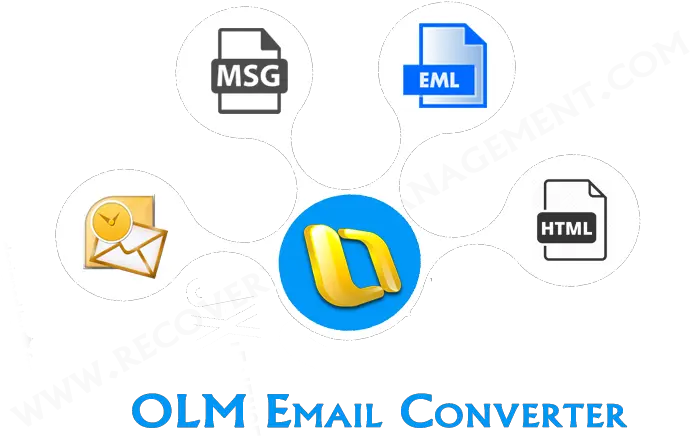 Use Mac Olm To Pst Converter When Want Convert Os Microsoft Outlook Png Mac Os Logo