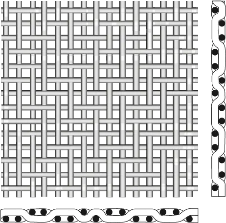 Industry Metal Mesh Ttm Rossi Horizontal Png Metal Mesh Png