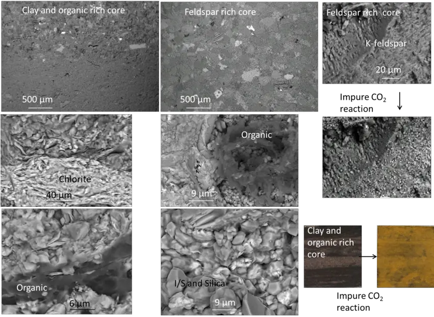 Precipitation Clay Alteration And Fines Migration After Feldspar To Clay Alteration Png Rocks Png