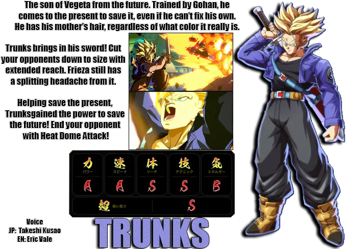 Dragon Ball Fighterz Discussion Thread Rosters Stages Dragon Ball Future Trunks Png Dragon Ball Fighterz Png