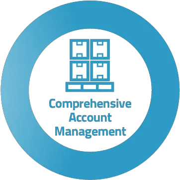 Comprehensive Account Management Husky Commercial Vertical Png Account Management Icon