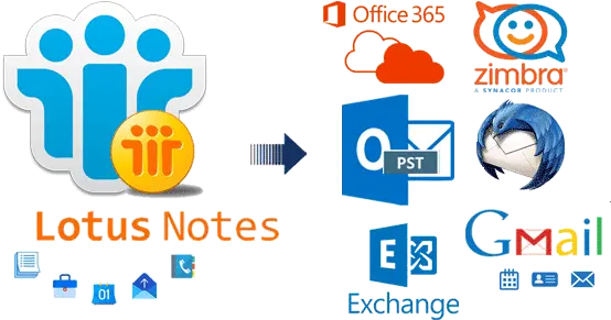 Lotus Notes Nsf To Outlook Pst Vertical Png Ibm Lotus Notes Icon