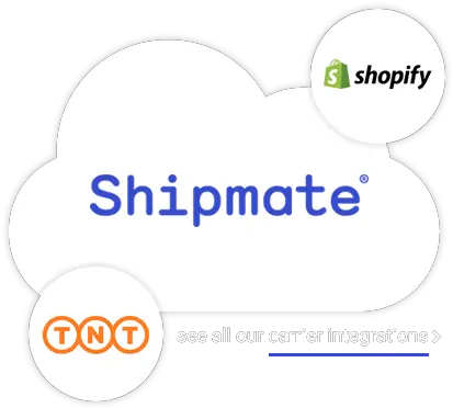 Integrate Tnt With Shopify Tnt Integration Software For Shopify Png Tnt Png