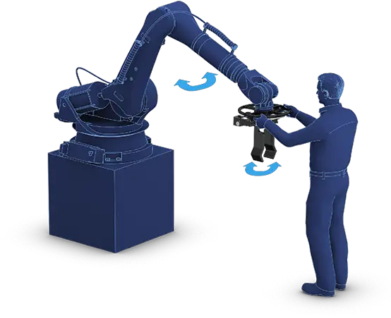 Mensch Roboterkollaboration Mrk U2013 Schunk Robot Png Robot Hand Png