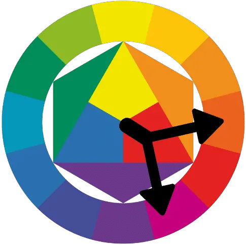 What Are Analogous Colors And How To Use Them School Colour Wheel Png User Colored Icon