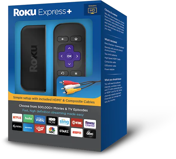 Roku Png Old School Tv