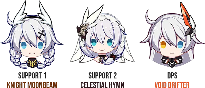 Honkai Impact 3rd Schicksal Hq Official Hub For Guides And Honkai Impact 3rd Png Sea Nymph Icon