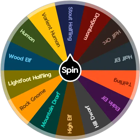 Race Dnd Spin The Wheel App Unitomo Surabaya Png Dnd Png