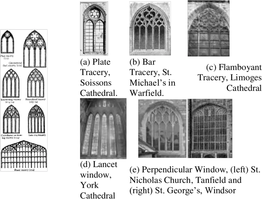 Fractals In Gothic Windows And Tracery Left General Gothic Architecture Bar Tracery Png Gothic Png