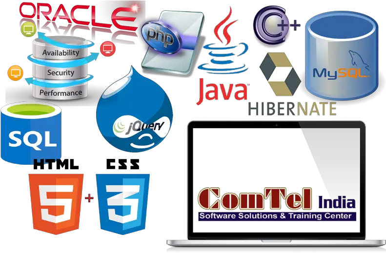 Software Clipart Annexure Java Png Download Full Size Java Java Logo Png