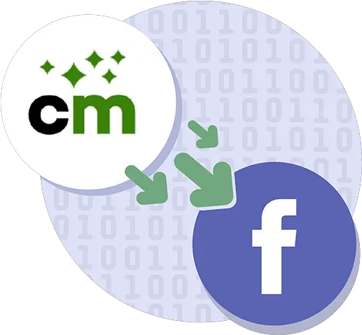 Clickmagick Login Circle Png Facebook Icon Cdn