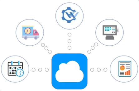 Grubhub Ordering Intergation Technology Applications Png Grub Hub Icon