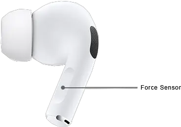 Apple Airpods Pro Mwp22 Peripherals Computers Online Language Png Airpods Transparent