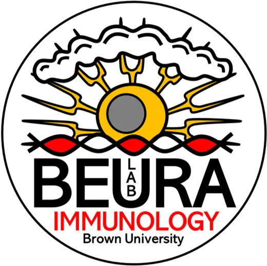 Lab Members U2014 Beura Circle Png Brown University Logo Png