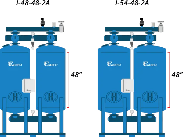 Everfilt I Series Cylinder Png Water Filter Icon