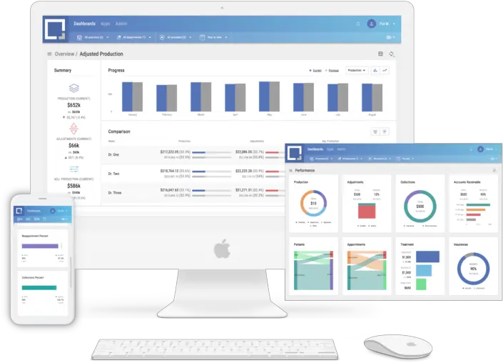 Which Metrics Should Your Morning Huddle Software Dental Png Kpi Dashboard Icon