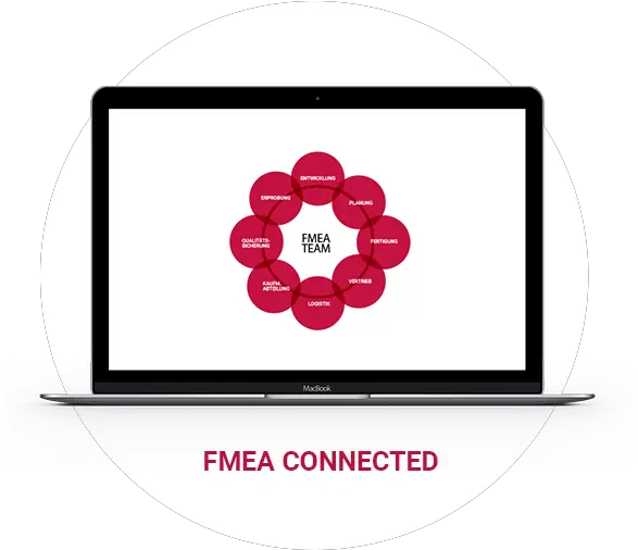 Fmea Connected Software Plato Ag Solutions By Plato Ag Png Plato Png