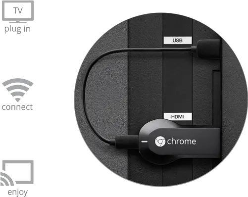 Google Chromecast Electronic Express Work Google Chromecast Png Chromecast Audio Icon