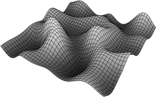 Perlin Noise Part 2 Using To Create A Terrain Horizontal Png Mesh Texture Png