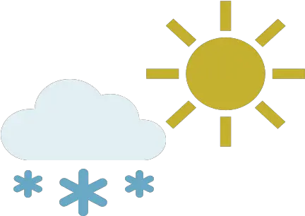 Changing Weather And Canadian Crops U2014 Whitehorn Capital Inc Solar Light Icon Png Crops Png