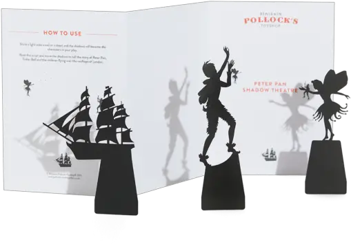 Peter Pan Hand Shadow Play Benjamin Pollocku0027s Toyshop Book Png Peter Pan Silhouette Png