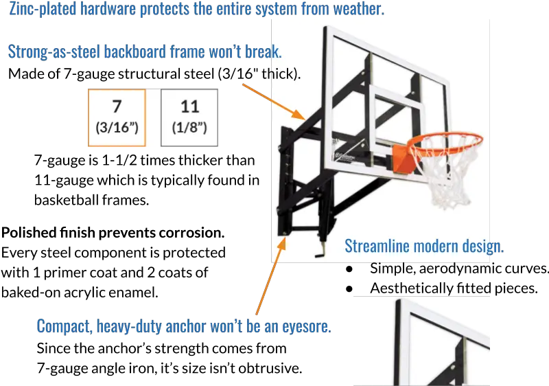 Adjustable Wall Mount Hoops Breakthrough Basketball Store Canastas De Basketball Png Basketball Rim Png