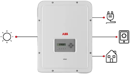 Abb Uno Single Phase Inverter Solar Inverters East Abb Solar Inverter Png Uno Png