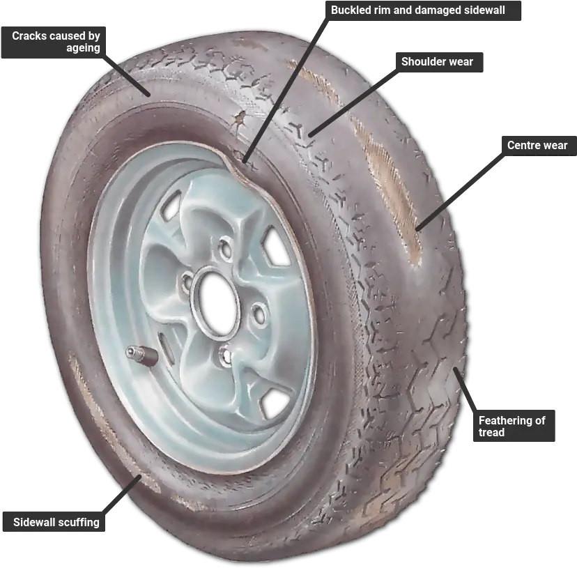 Checking For Wheel And Tyre Damage How A Car Works Types Of Tire Damage Png Tire Marks Png