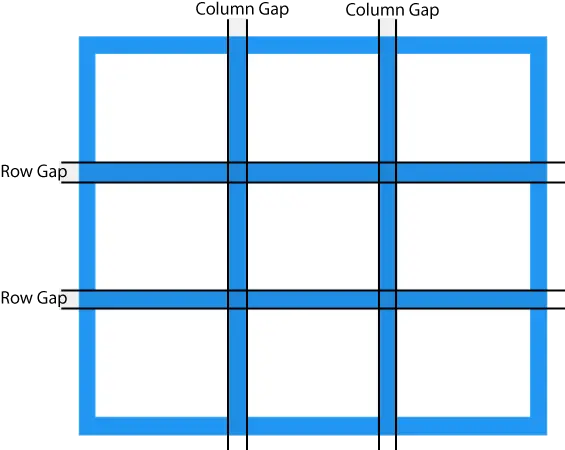 Css Grid Layout Html Grid Png 3 Lines Menu Icon