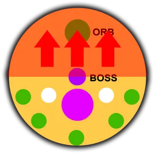 Sephirot Extreme Guide U2013 Final Fantasy Xiv Hungrychad Ffxiv Sephirot Extreme Guide Png Ff14 Macro Icon List