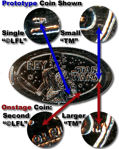 Prototype Star Wars Pressed Coins Dot Png Rey Star Wars Icon