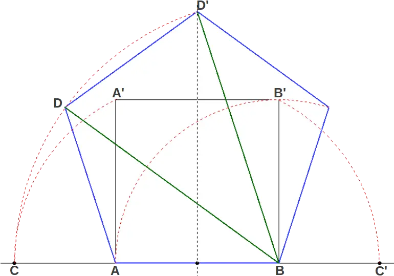 Golden Ratio Sacred Geometry Proporcion Aurea En El Pentagono Png Golden Spiral Png