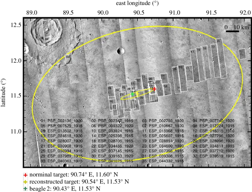 The Beagle 2 Landing Site Image Shows A Context Camera Dot Png Mars Transparent Background