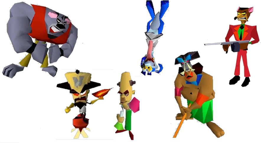 Crash Bandicoot Bosses Quiz By Jacencamden Crash Bandicoot Characters Bosses Png Crash Bandicoot Transparent