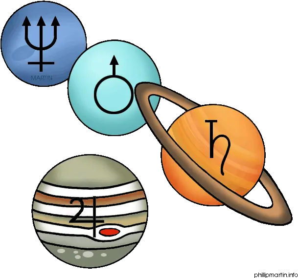 Download Outer Planets Clipart The Clip Outer Planets Png Planets Png